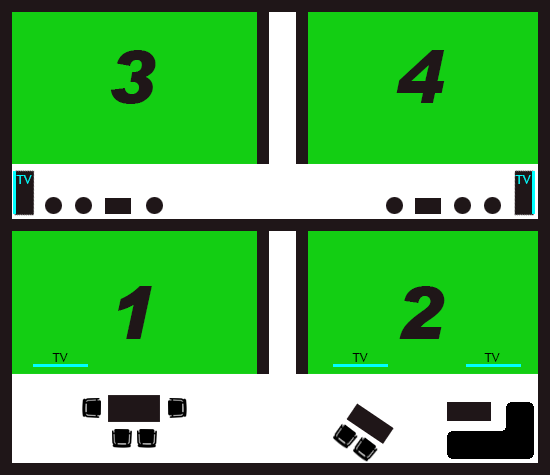 golf sims floor plan